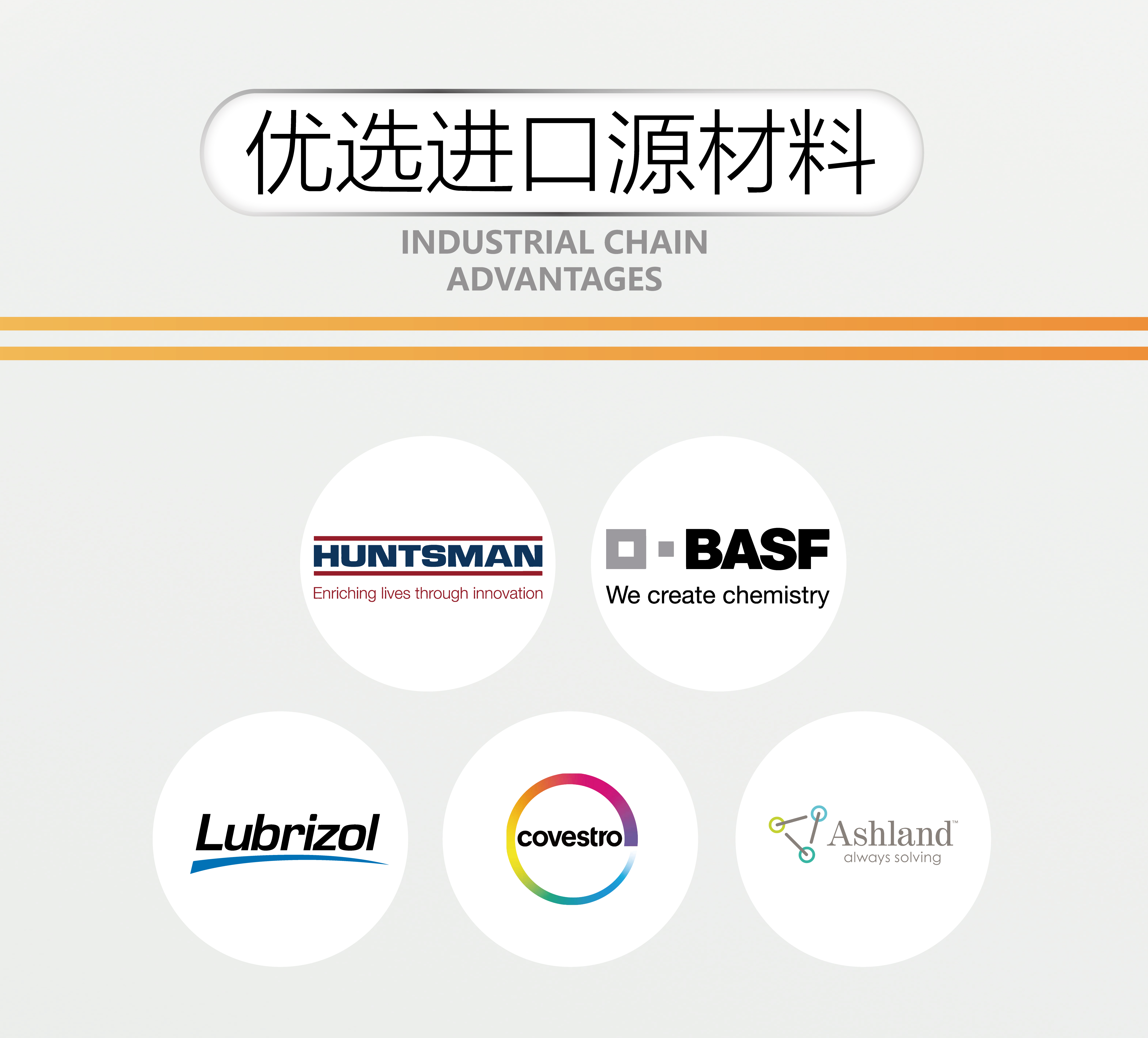 优选进口材料