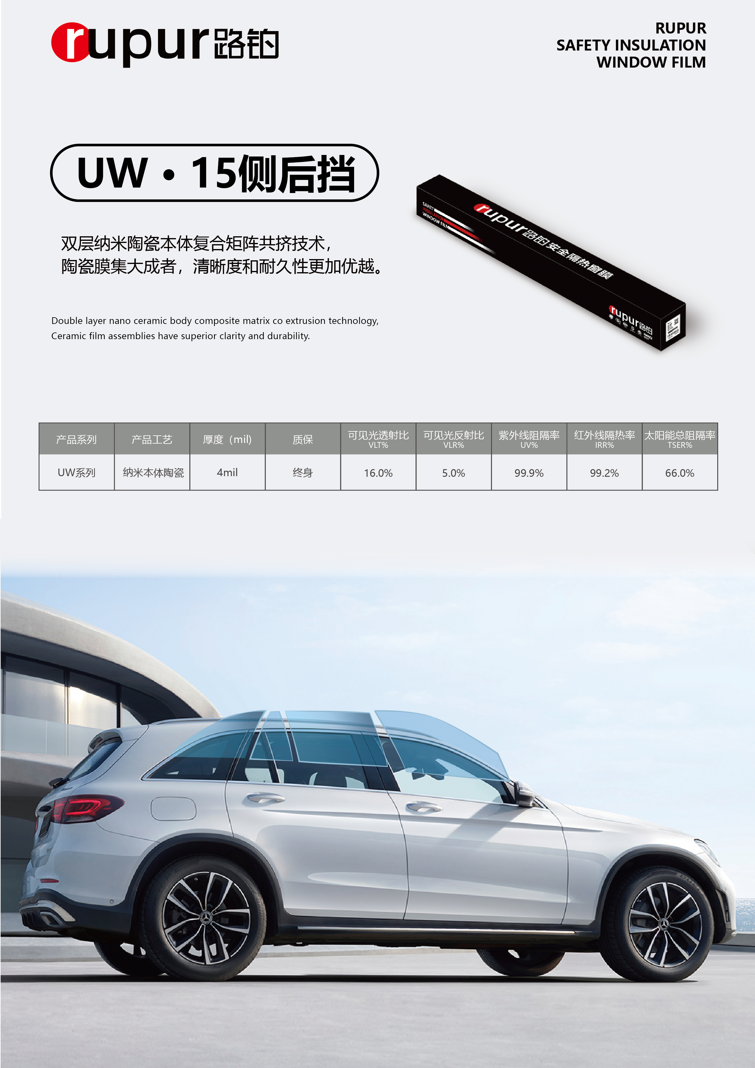 UW15侧后挡